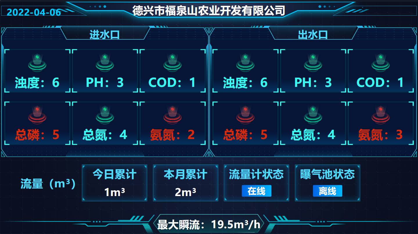 江西麦文信息科技有限公司