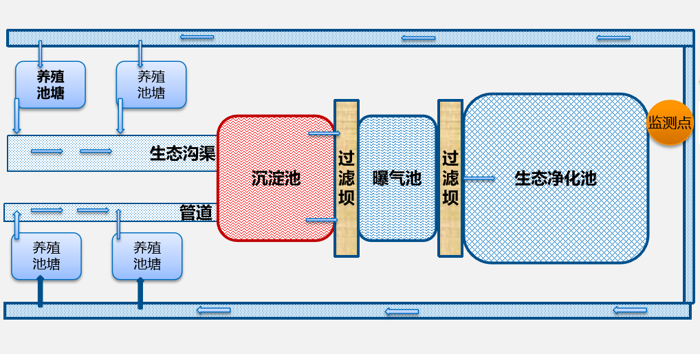 江西麦文信息科技有限公司