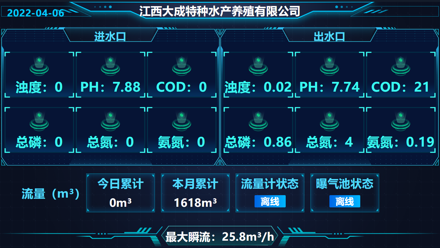 江西麦文信息科技有限公司