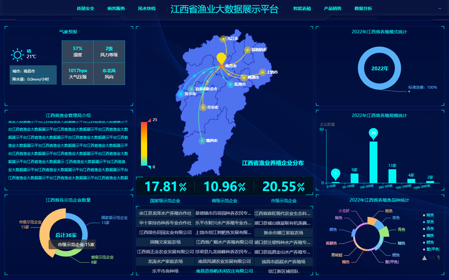 江西麦文信息科技有限公司