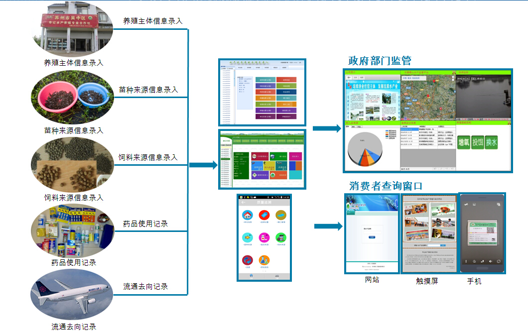 江西麦文信息科技有限公司